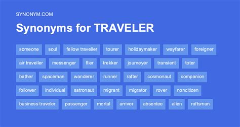 traveller synonyms|alternative words for travel.